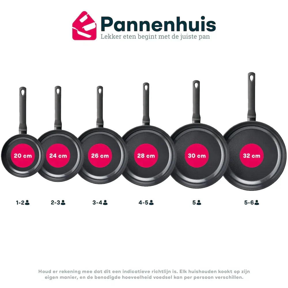 Demeyere Alu pro 5 Ceraforce pannenset 7 delig