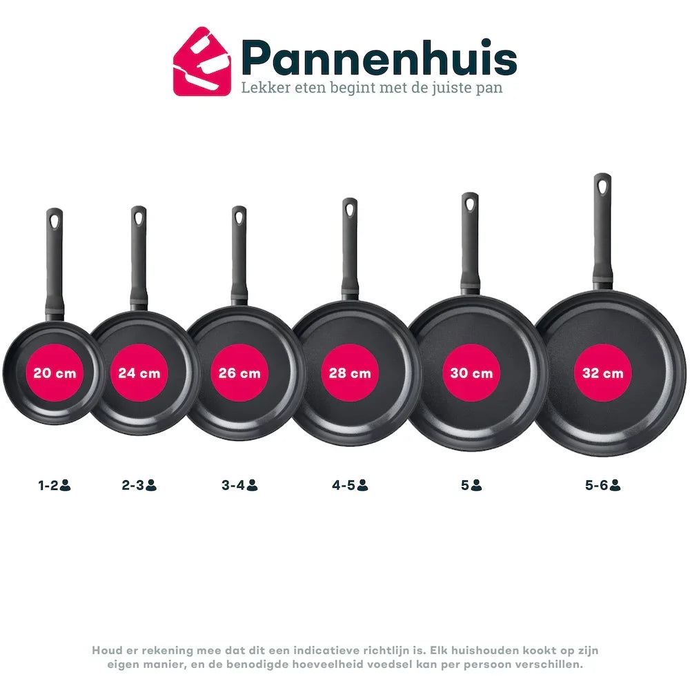 Demeyere Controlinduc Pro X Duraslide Koekenpan