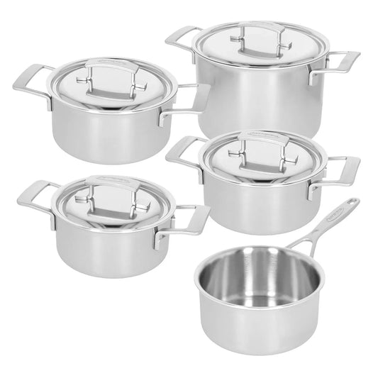Demeyere Industry 5 Pannenset Dichte Rand 5 Delig