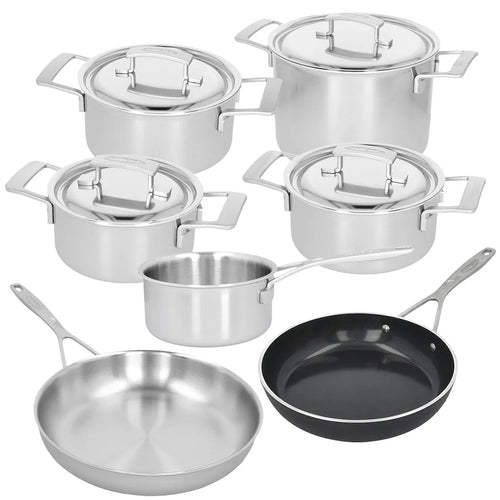 Demeyere Industry 5 Pannenset Dichte Rand 7-Delig