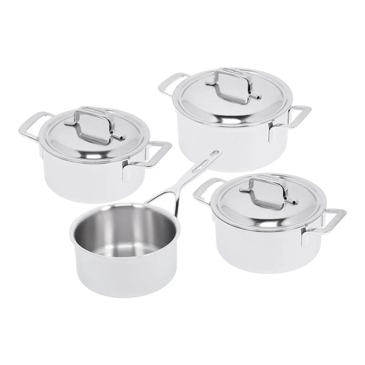 Demeyere Intense 5  pannenset 4 Delig